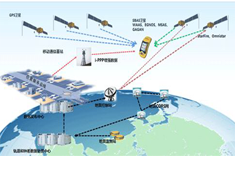 RTK全面步入無基站輕松測繪時代，“一臺設備，一個賬號”坐享全國厘米級精度