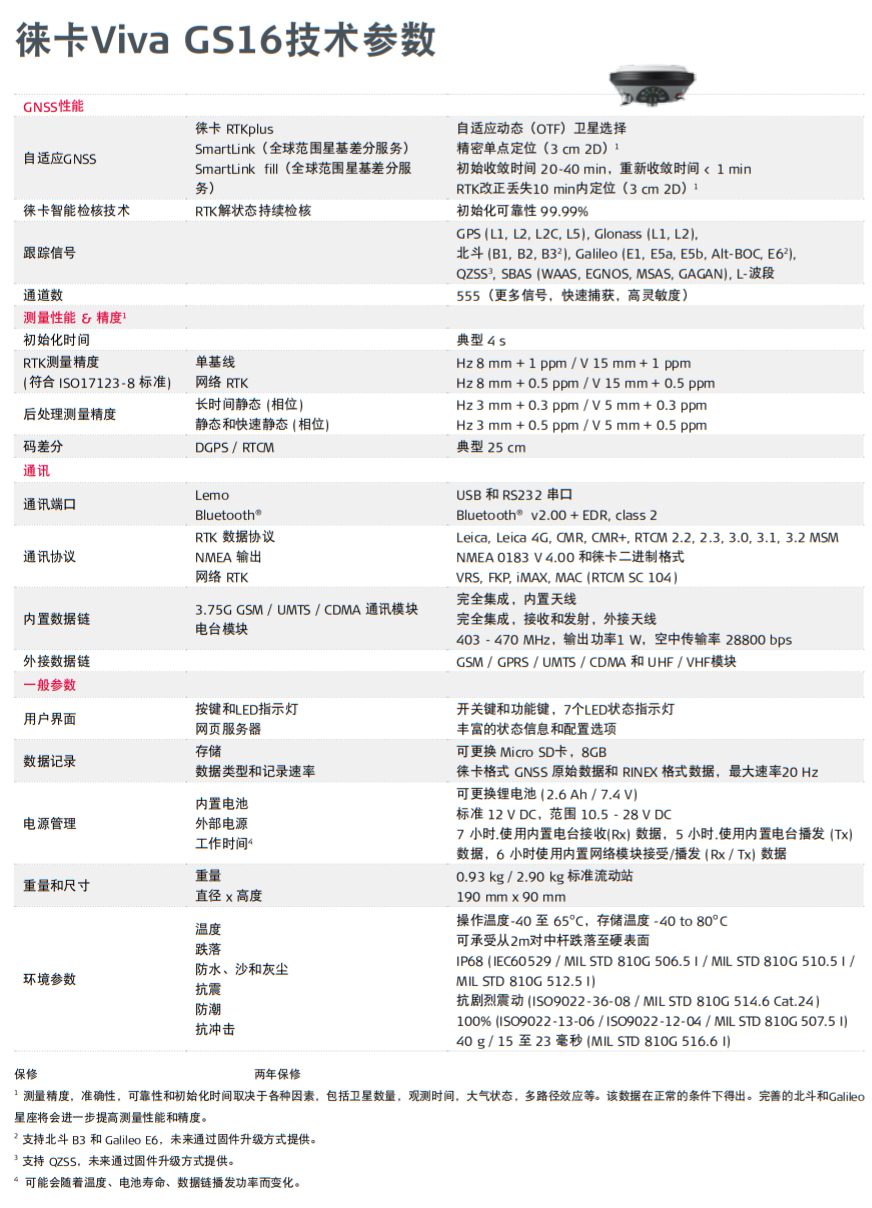 GS16RTK技術(shù)參數(shù)