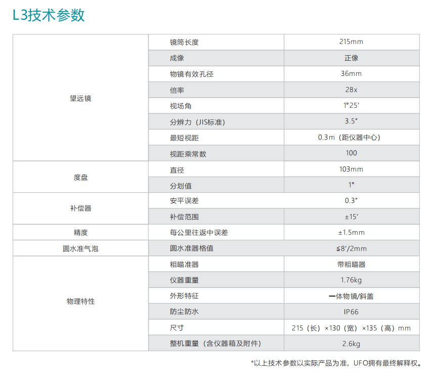 UFO L3 磁阻尼光學水準儀_水準儀_光學水準儀技術(shù)參數(shù)